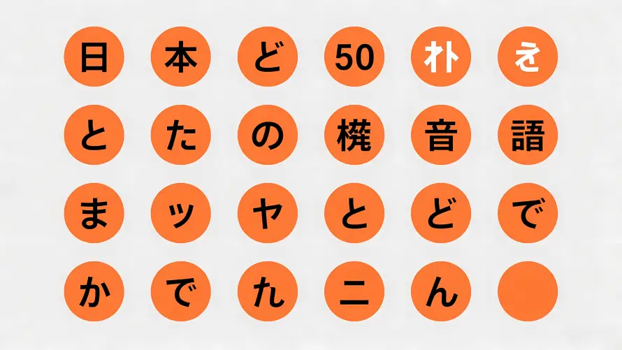 3k假名表壁纸-橙色调和50音图-圆形排版「哲风壁纸」